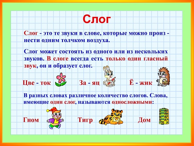 Что такое ударение в русском языке?