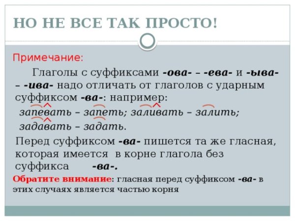 Суффиксы глаголов в русском языке – таблица с примерами